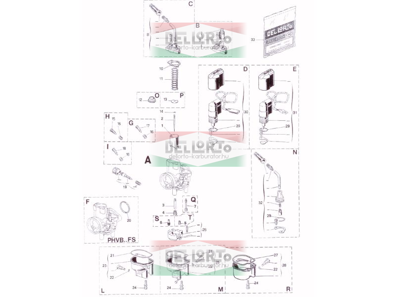 Dellorto PHVB