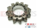 GEAR