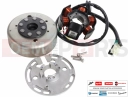 gilera SMT Stator aprindere