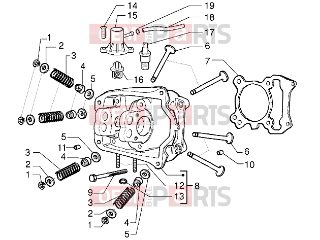 PIAGGIO Engine » Head - valves