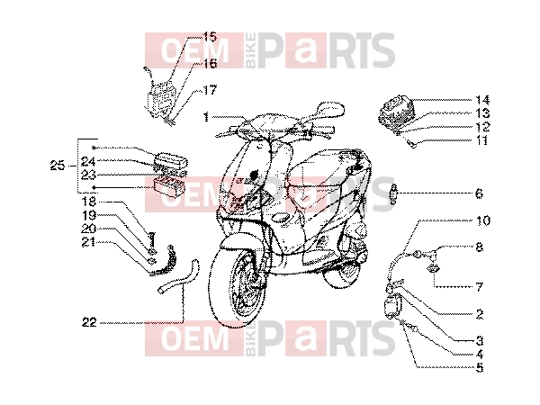 gilera Runner 125 FX 2T Electrical system » Electrical devices
