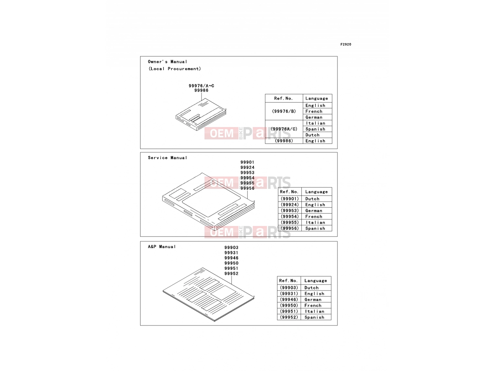 KAWASAKI 2011 Manual