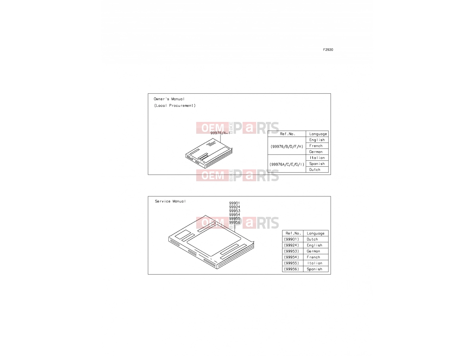 KAWASAKI 2012 Manual
