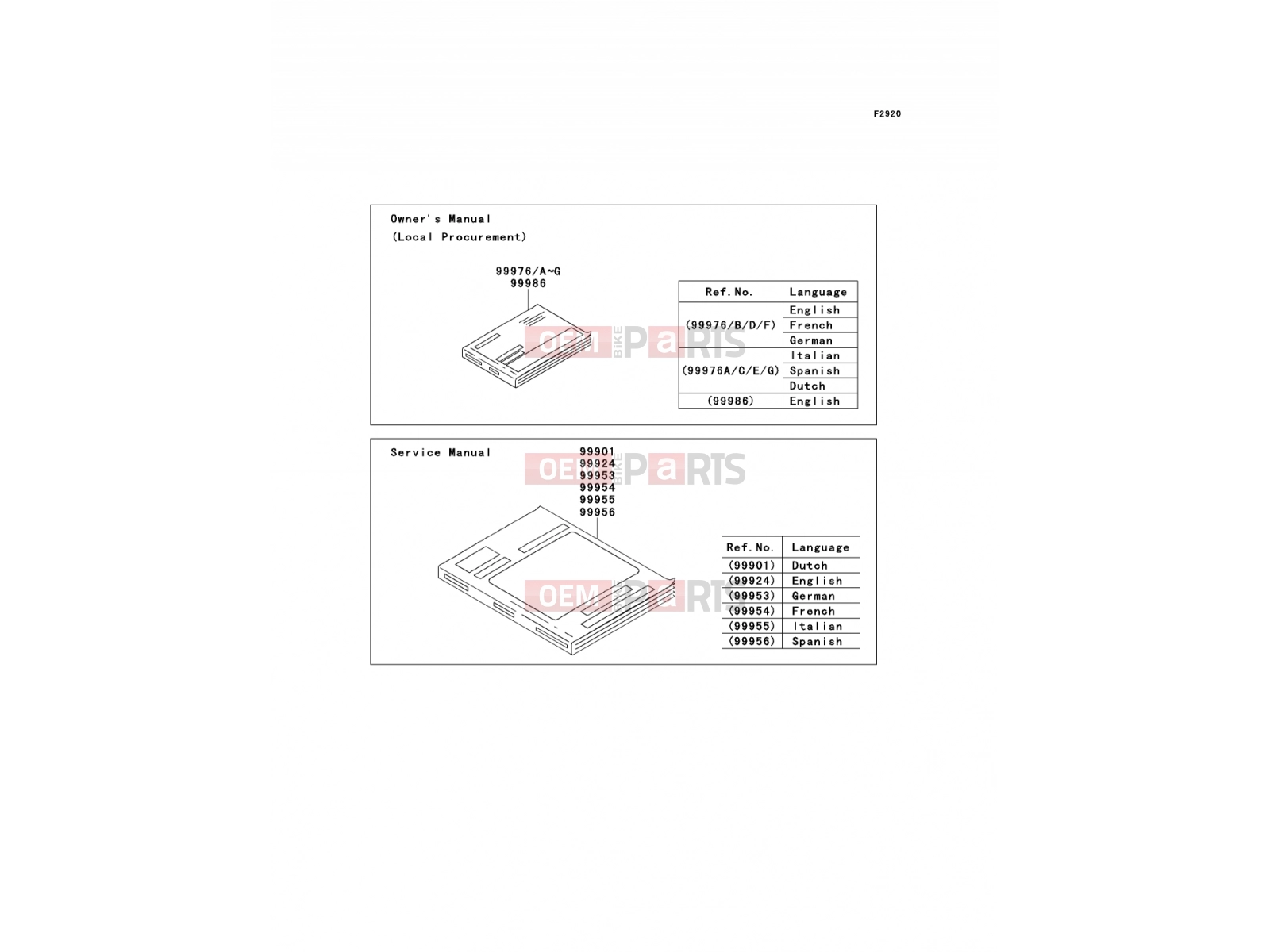KAWASAKI 2013 Manual
