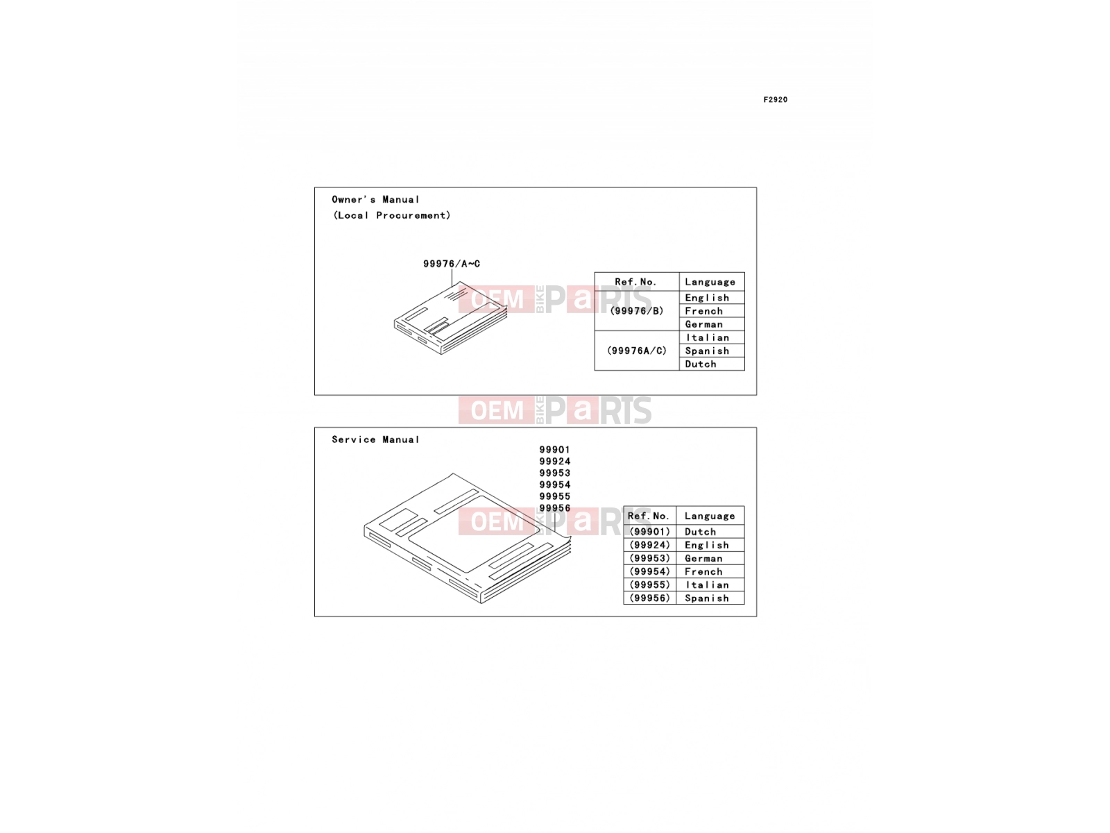 KAWASAKI 2014 Manual