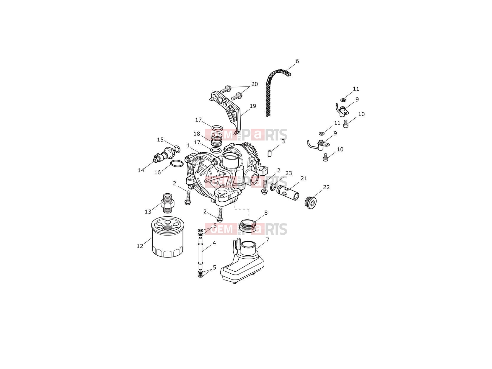 Triumph 2017 THRUXTON R Lubrication system