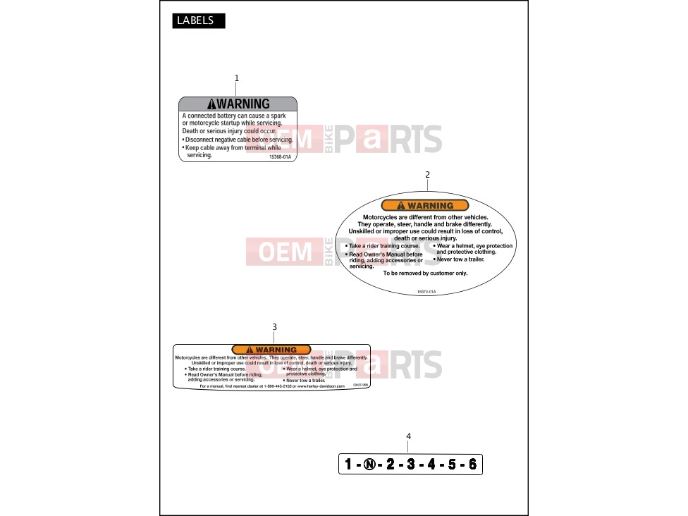 Harley-Davidson 2012 SOFTAIL SOFTAIL SLIM  - FLS LABELS
