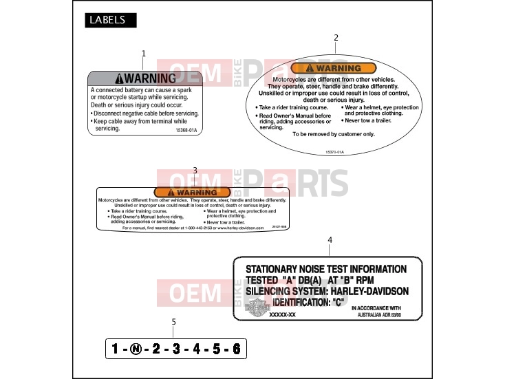 Harley-Davidson 2009 SOFTAIL SOFTAIL CUSTOM  - FXSTC LABELS