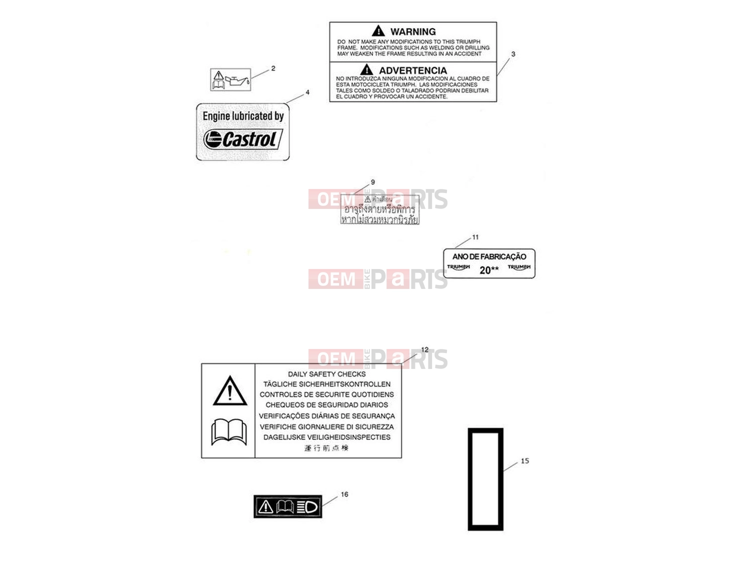Triumph 2022 Trident 660 Warning Labels