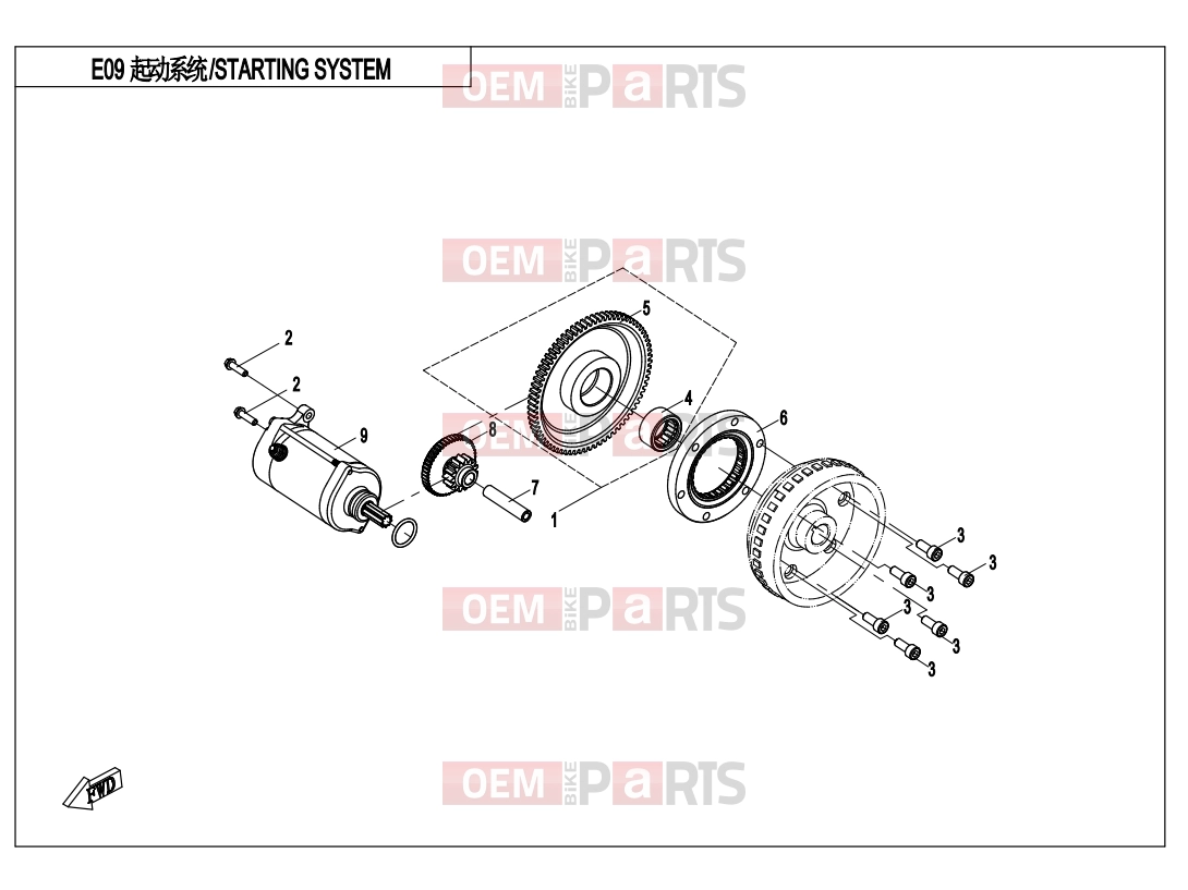 CFMOTO 2018 UTV UFORCE 550 (CF500UU) STARTING SYSTEM - E09