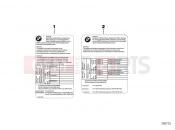 BMW Motorrad BMW 2002 R-Models 4V R 850 R 94 (0401,0406) Label 