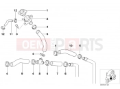 BMW Motorrad BMW 2003 C1, c1 200 C1 (0191) Thermostat/radiator hoses