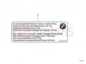 BMW Motorrad BMW 2017 R-Models K5x R 1200 RT (0A03, 0A13) Instruction notice, Payload