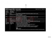BMW Motorrad BMW 2000 R-Models 4V R 850 RT 02 (0417) Sticker, Integral Brake (Failures)