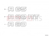 BMW Motorrad BMW CLASSIC 1994 R-Models 2V R 80 Sticker