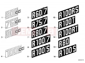 BMW Motorrad BMW CLASSIC 1978 R-Models 2V R 100 /7T Sticker