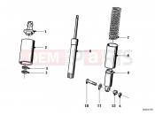 BMW Motorrad BMW CLASSIC 1967 Boxer R50/2 Fork suspension