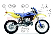 HUSQVARNA 2008 WR 250 TRANSFERS Y/B (EU)