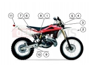 HUSQVARNA 2007 WR 250 TRANSFERS (EU)