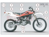 HUSQVARNA 2007 SMS-WRE 125 TRANSFERS R/W (WRE)