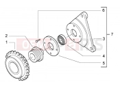 PIAGGIO free wheel