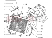 PIAGGIO radiator