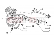 PIAGGIO hűtő rendszer