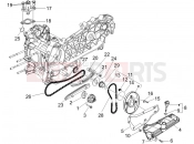 PIAGGIO Liberty 125 Oil pump