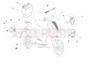 PIAGGIO Liberty 150 kezelőszervek - akkumulátor