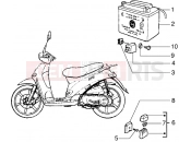 PIAGGIO Electrical devices