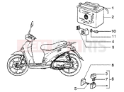 PIAGGIO Electrical device