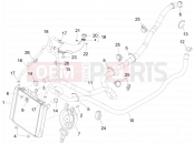 PIAGGIO MP3 500 LT Sport hűtő rendszer