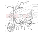 PIAGGIO bowdenek