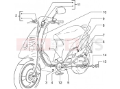 PIAGGIO bowdenek