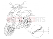PIAGGIO bowdenek