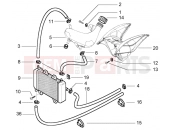 PIAGGIO Sipply system