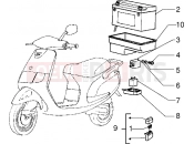 PIAGGIO Electrical devices