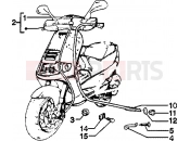 PIAGGIO bowdenek