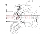 PIAGGIO bowdenek