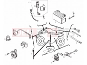 DERBI QUAD DXR 250 Electrical systems