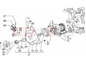 gilera DNA 125 gyújtás alaplap