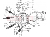gilera DNA 180 hengerfej - szelep