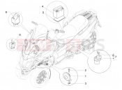 gilera 2014 Fuoco 500 LT kezelőszervek - akkumulátor