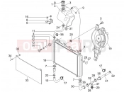 GILERA Nexus 125 Cooling system
