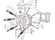 gilera Runner 180 VXR Head-Valves