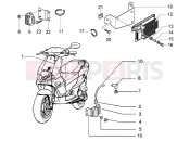 gilera Runner 50 Purejet Electrical devices