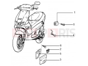 gilera Runner 50 Purejet Electrical devices