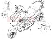 gilera 2011 Runner 50 SP kezelőszervek - akkumulátor