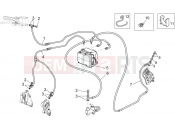 MOTOGUZZI Breva 1200 ABS Brake system