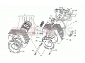MOTOGUZZI Strada 750 Cylinder head